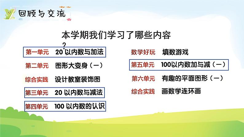 2025北师大版数学一年级下册总复习第1课时数与代数（1）课件第2页