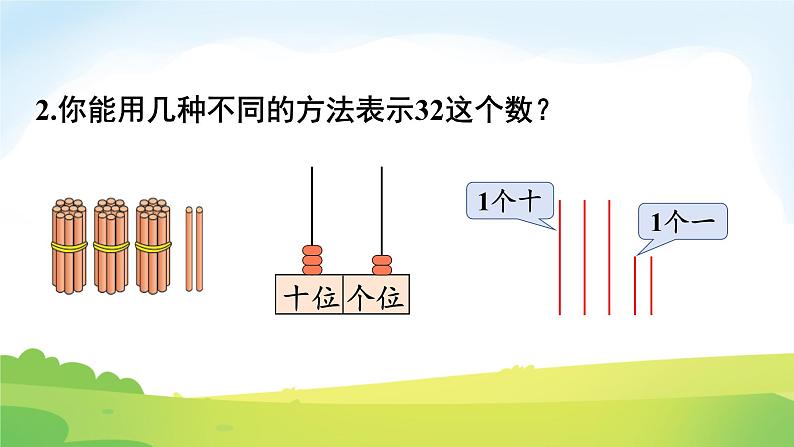 2025北师大版数学一年级下册总复习第1课时数与代数（1）课件第4页