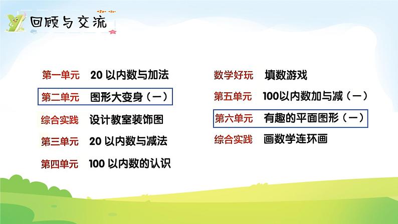 2025北师大版数学一年级下册总复习第3课时图形与几何课件第2页