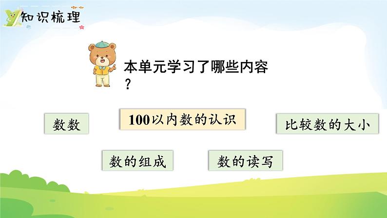 2025北师大版数学一年级下册第四单元100以内数的认识第八课时整理与复习课件第2页