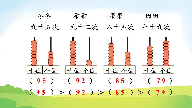 2025北师大版数学一年级下册第四单元100以内数的认识第八课时整理与复习课件第4页