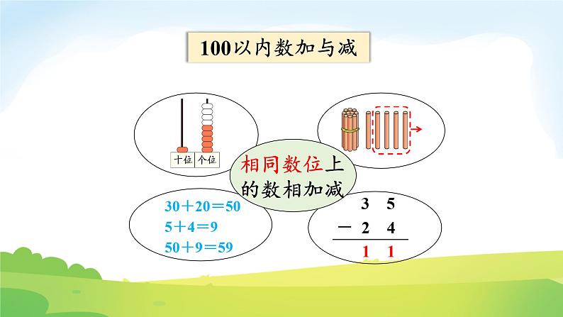 2025北师大版数学一年级下册第五单元100以内数加与减（一）第七课时整理与复习课件第4页