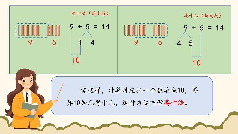 北师大版（2024）小学数学一年级下册1.4《开心农场》课件PPT第6页