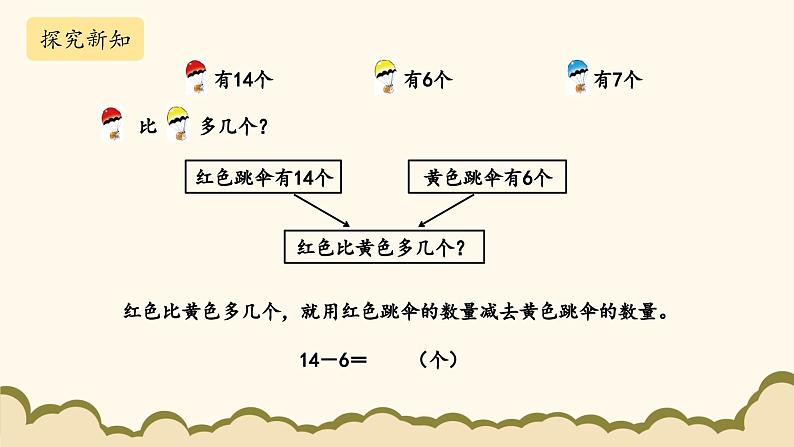 北师大版（2025）小学数学一年级下册3.5《跳伞表演》课件PPT第6页