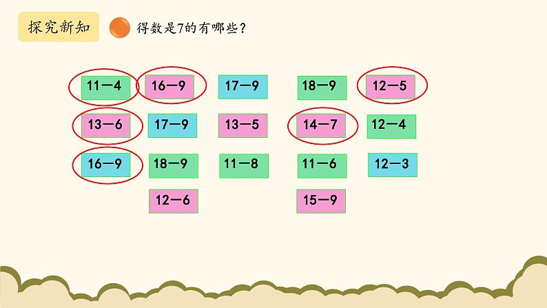 北师大版（2025）小学数学一年级下册3.7《做个减法表》课件PPT第3页