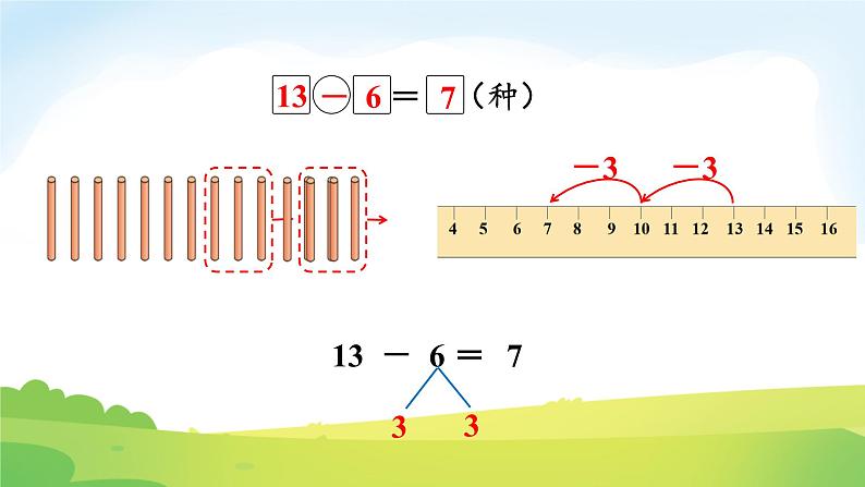 2025北师大版数学一年级下册第一单元20以内数与减法第九课时整理与复习课件第4页