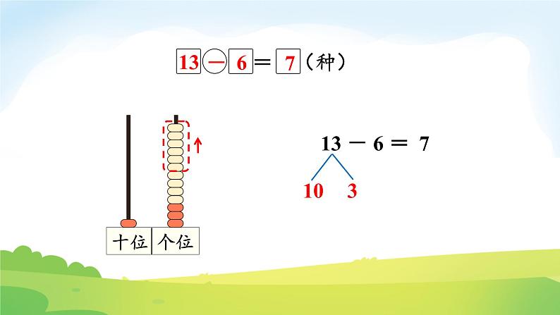 2025北师大版数学一年级下册第一单元20以内数与减法第九课时整理与复习课件第5页