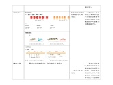 1.2《 十幾減7、8》（教案） -2024-2025學(xué)年一年級(jí)下冊(cè)數(shù)學(xué) 青島版