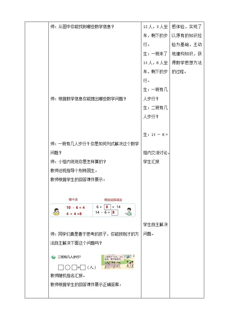 1.3《十几减6、5、4、3、2》（教案） -2024-2025学年一年级下册数学 青岛版第2页