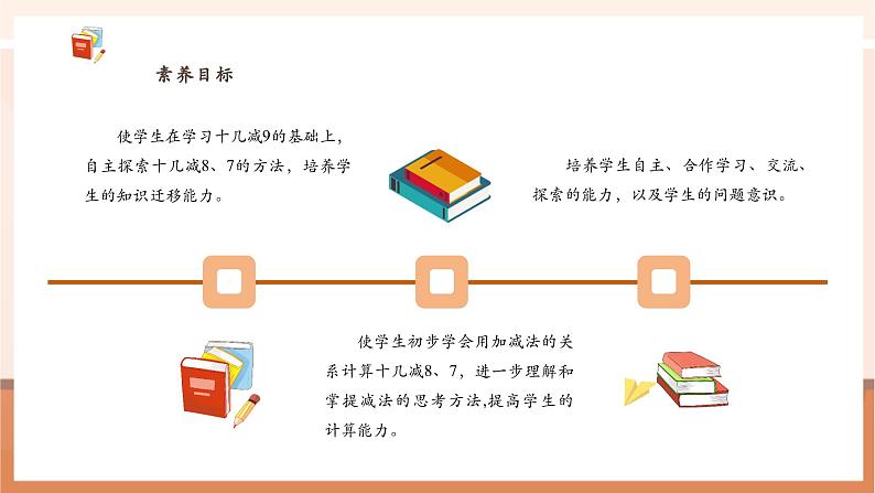 青岛版一下1.2《十几减7、8》（课件》第3页