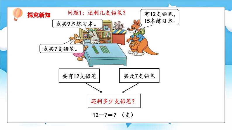 【核心素养】2025春新北师大版小学数学一年级下册 第三单元《3.1买文具》课件第3页