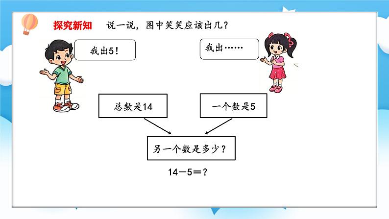 【核心素养】2025春新北师大版小学数学一年级下册 第三单元《3.3凑数游戏》课件第4页