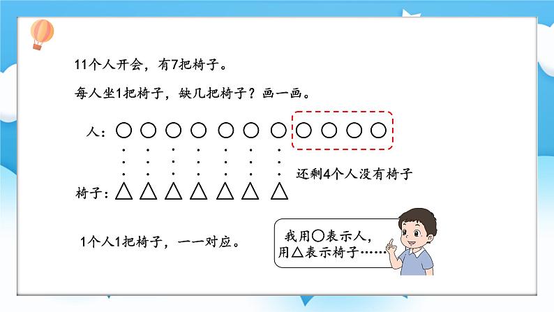 【核心素养】2025春新北师大版小学数学一年级下册 第三单元《3.4开会啦》课件第5页