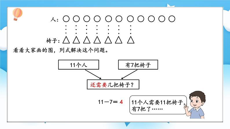 【核心素养】2025春新北师大版小学数学一年级下册 第三单元《3.4开会啦》课件第7页