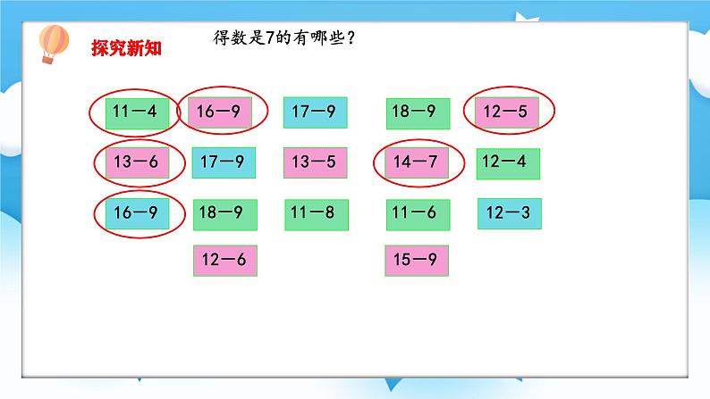 【核心素养】2025春新北师大版小学数学一年级下册 第三单元《3.8做个减法表》课件第3页