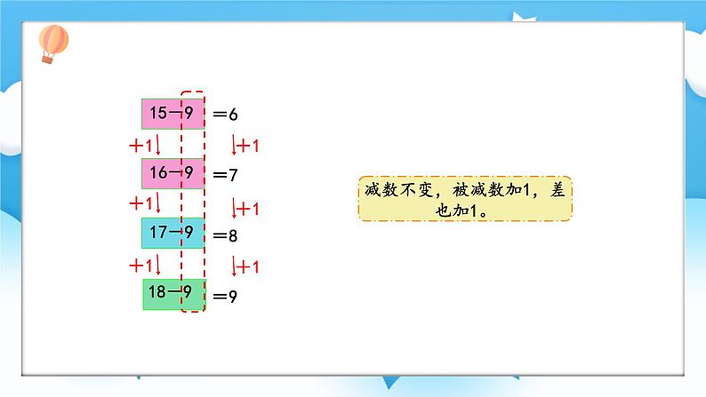 【核心素养】2025春新北师大版小学数学一年级下册 第三单元《3.8做个减法表》课件第8页