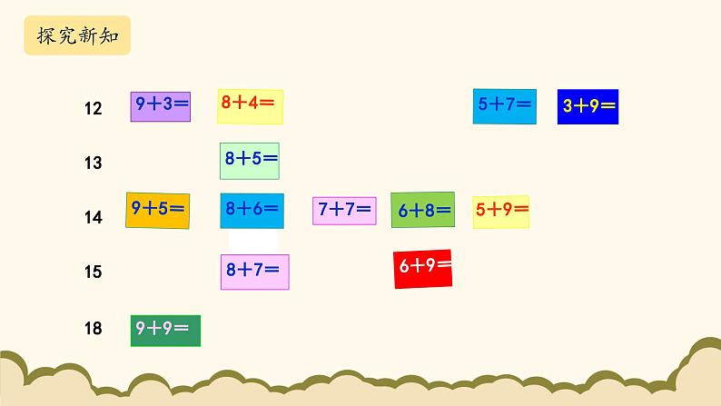 北师大版（2025）小学数学一年级下册1.7《做个加法表》课件PPT第4页