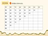 北師大版（2025）小學(xué)數(shù)學(xué)一年級下冊1.7《做個加法表》課件PPT