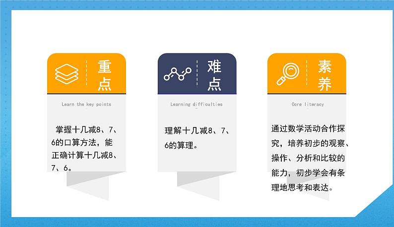 人教版小学数学一年级下册《十几减8、7、6》课件第3页