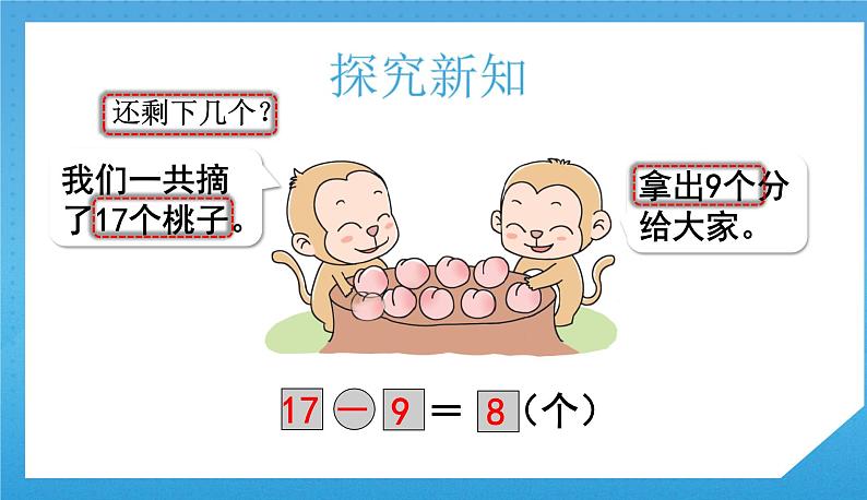 人教版小学数学一年级下册《十几减8、7、6》课件第5页