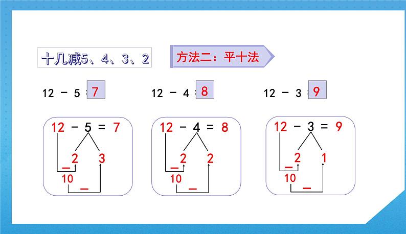 人教版小学数学一年级下册《十几减5、4、3、2》课件第8页