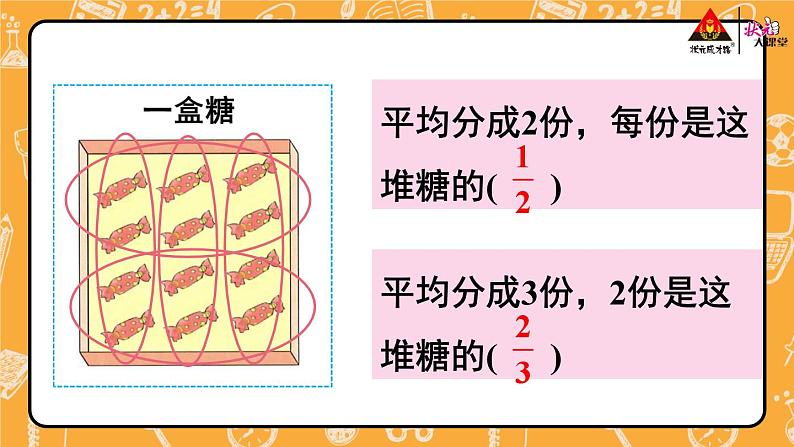 第2课时 分数的产生和意义(2)【教案匹配版】第3页