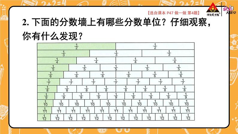 第2课时 分数的产生和意义(2)【教案匹配版】第8页