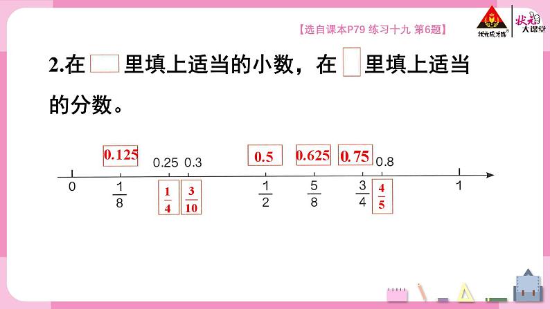 第2课时 分数和小数的互化(2)【教案匹配版】第7页