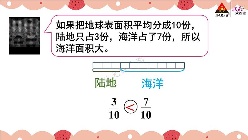 第3课时 通分（1）【教案匹配版】第3页