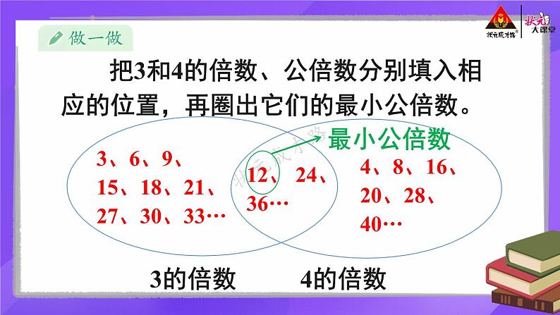 第1课时 最小公倍数【教案匹配版】第7页