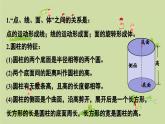 2025春數(shù)學(xué)北師大版六年級下冊整理與復(fù)習(xí) 整理與復(fù)習(xí)（1）課件
