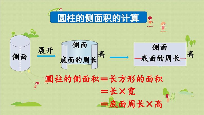 2025春数学北师大版六年级下册整理与复习 整理与复习（1）课件第4页