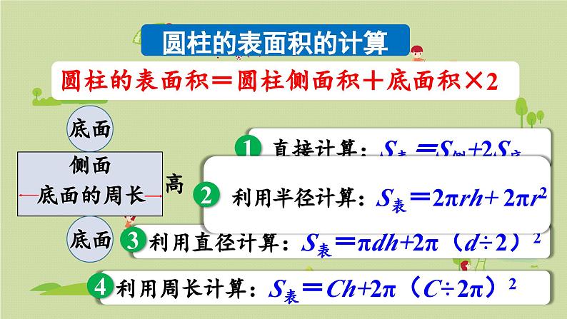 2025春数学北师大版六年级下册整理与复习 整理与复习（1）课件第6页