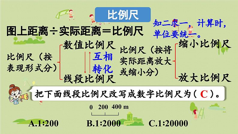 2025春数学北师大版六年级下册整理与复习 整理与复习（2）课件第7页