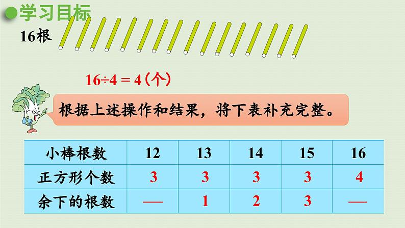 2025春数学苏教版二年级下册数学苏教二（下）一有余数的除法第2课时余数和除数的关系课件第7页