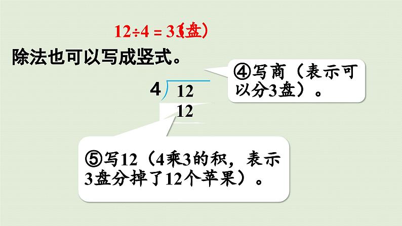 2025春数学苏教版二年级下册数学苏教二（下）一有余数的除法第3课时用竖式计算除法课件第7页