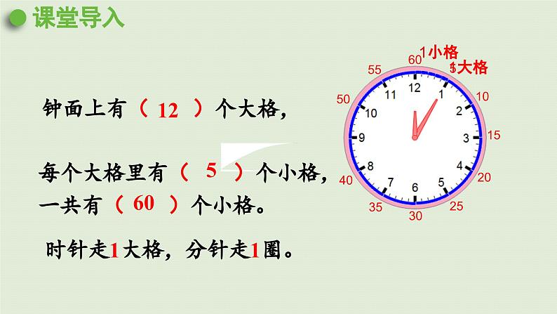 2025春数学苏教版二年级下册二时、分、秒第2课时认识几时几分课件第4页