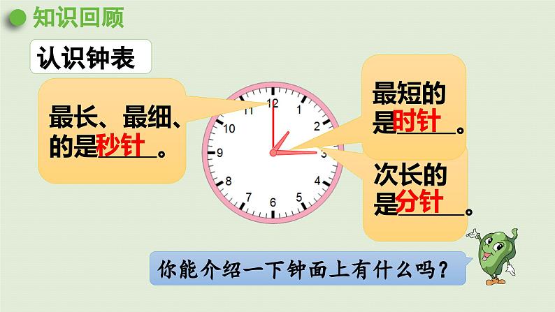 2025春数学苏教版二年级下册二时、分、秒第四课时练习二课件第3页