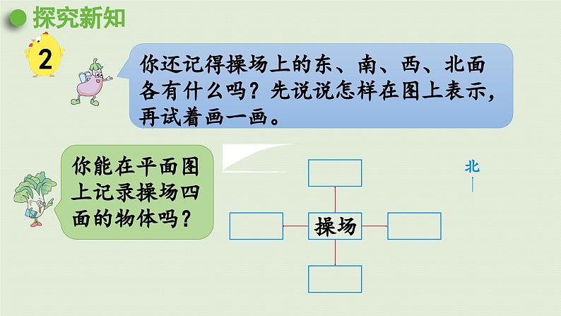 2025春数学苏教版二年级下册三认识方向第2课时在平面图上确定东、南、西、北课件第5页