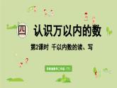 2025春数学苏教版二年级下册四认识万以内的数第2课时千以内数的读、写课件