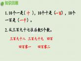 2025春数学苏教版二年级下册四认识万以内的数第2课时千以内数的读、写课件
