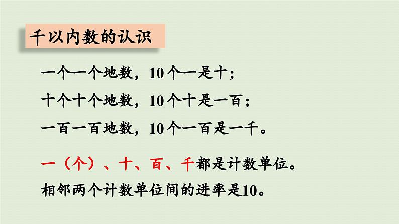 2025春数学苏教版二年级下册四认识万以内的数第四课时练习三课件第3页