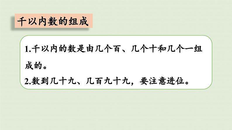 2025春数学苏教版二年级下册四认识万以内的数第四课时练习三课件第4页