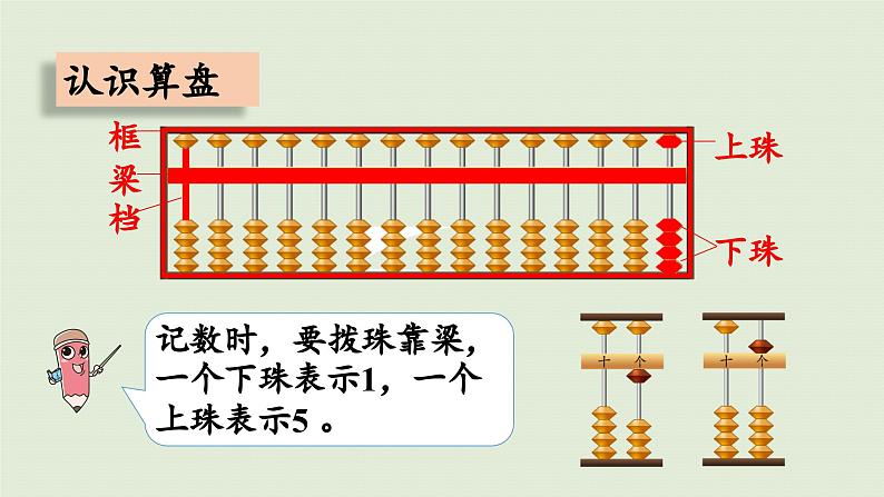 2025春数学苏教版二年级下册四认识万以内的数第四课时练习三课件第8页