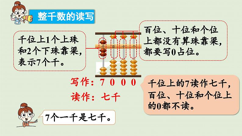 2025春数学苏教版二年级下册四认识万以内的数第5课时认识万以内的数课件第6页