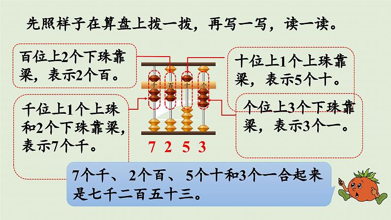 2025春数学苏教版二年级下册四认识万以内的数第5课时认识万以内的数课件第8页