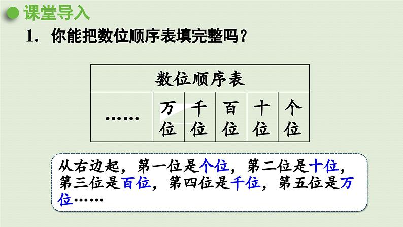 2025春数学苏教版二年级下册四认识万以内的数第6课时万以内数的读、写课件第4页