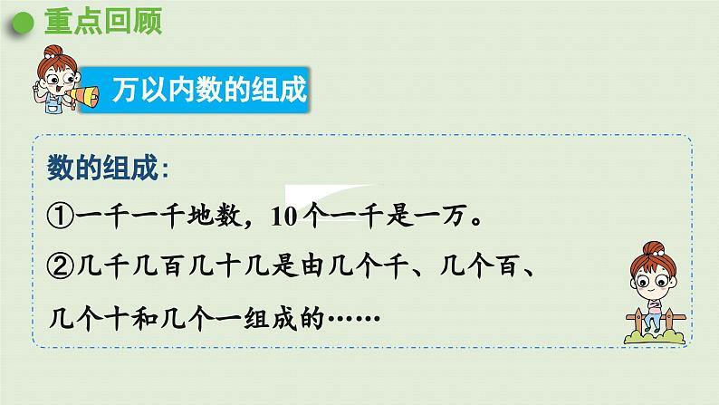 2025春数学苏教版二年级下册四认识万以内的数第九课时练习四课件第2页