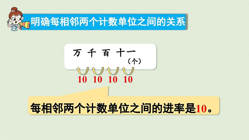 2025春数学苏教版二年级下册四认识万以内的数第九课时练习四课件第5页