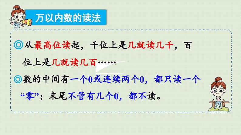 2025春数学苏教版二年级下册四认识万以内的数第九课时练习四课件第6页